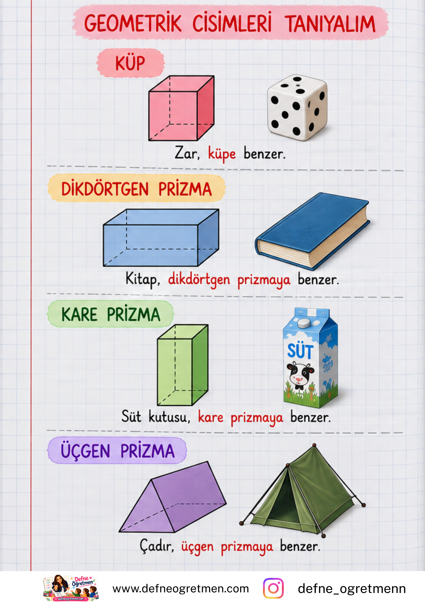 GEOMETRİK CİSİMLER