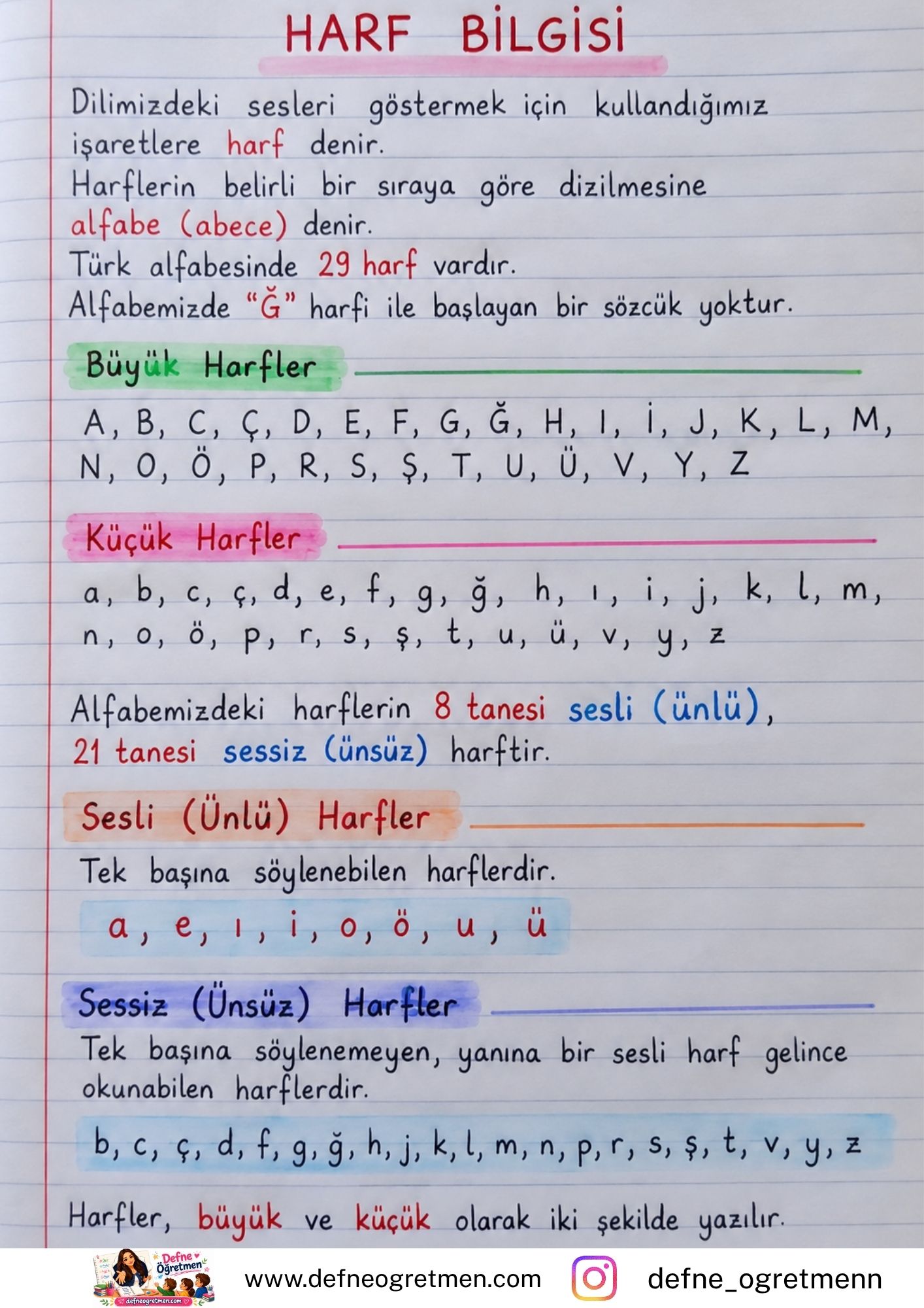 HARF BİLGİSİ